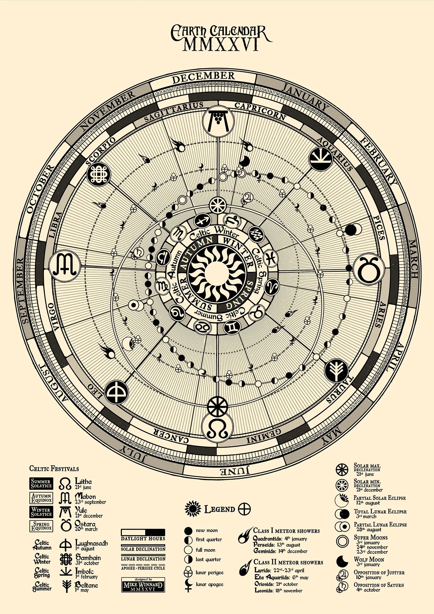 The 2026 Earth Calendar proof: a circular chart of the year's seasons, moons and festivals, printed in black on cream.